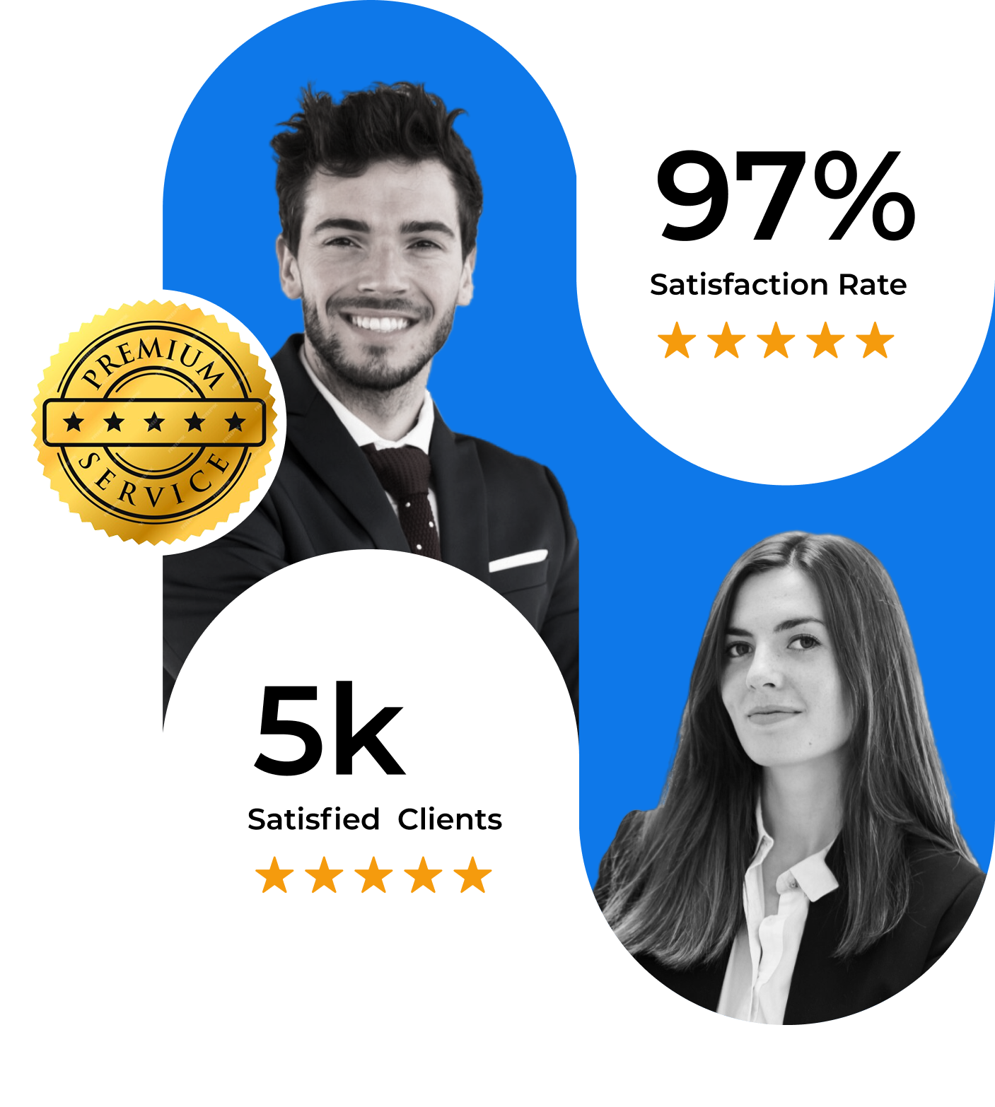 Happy Clients - 97% Satisfaction Rate, 5k Satisfied Clients